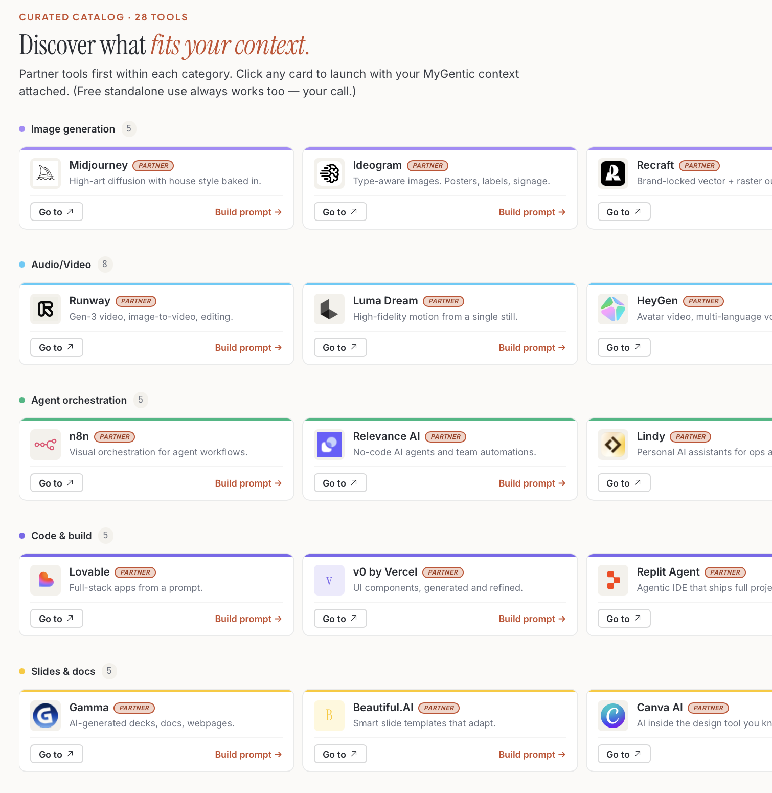 MyGentic AI Marketplace — 30 curated tools across six categories, each card ready to launch with your context attached